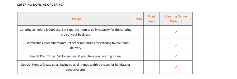 Screenshot 2025-06-10 at 15-34-51 Manage Catering and Events on Toast POS.png