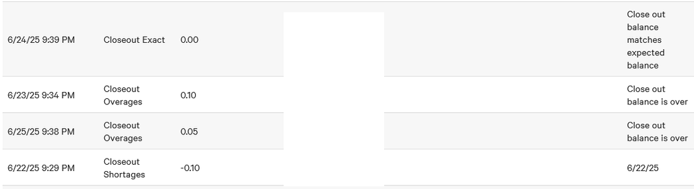 Screenshot 2025-06-25 at 21-52-44 Sales Reports.png